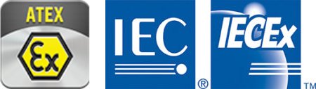 ATEX and IECEx Certified