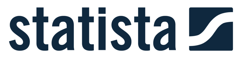 statista