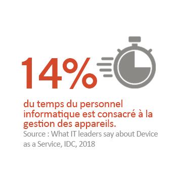 deployXpress_info_1_FR