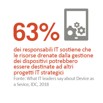 deployXpress_info_2_IT