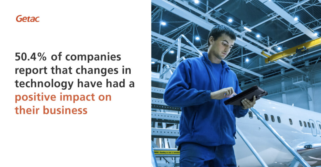50.4% of companies report that changes in technology have had a positive impact on their business.