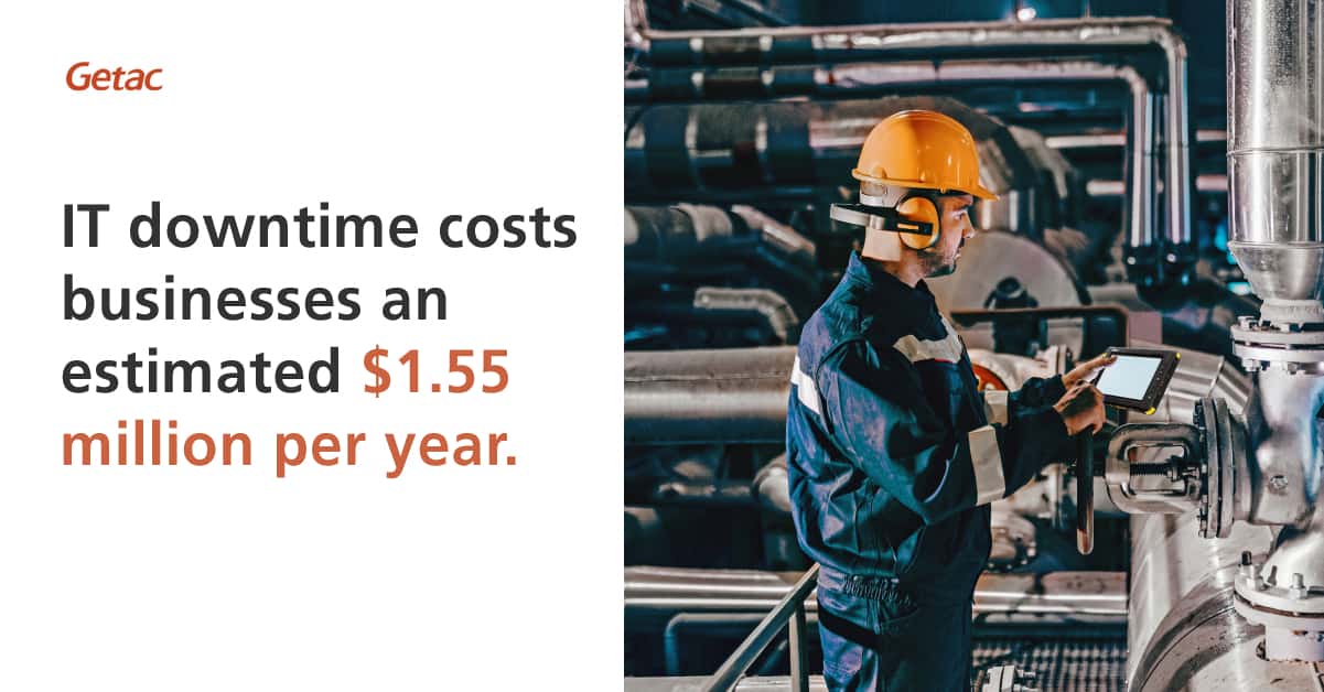 IT downtime costs businesses an estimated $1.55 million per year.
