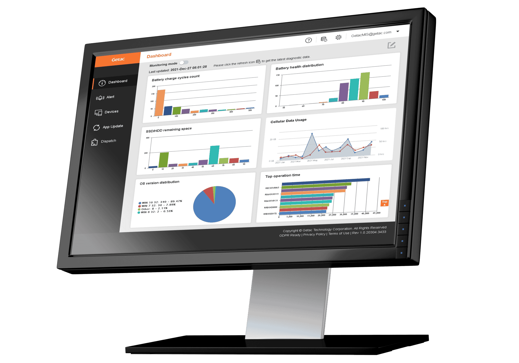 Getac_GDMS_Monitor