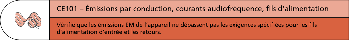 CE101