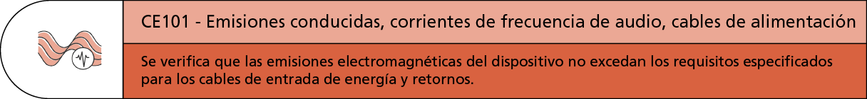 CE101