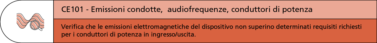 CE101
