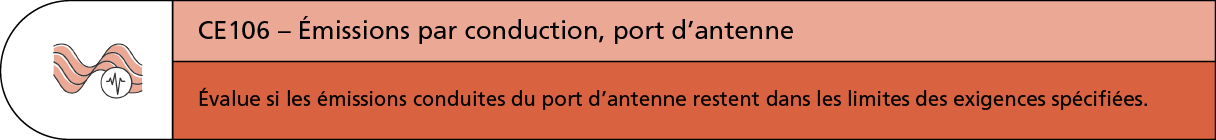 CE106