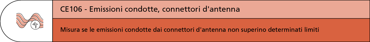 CE106