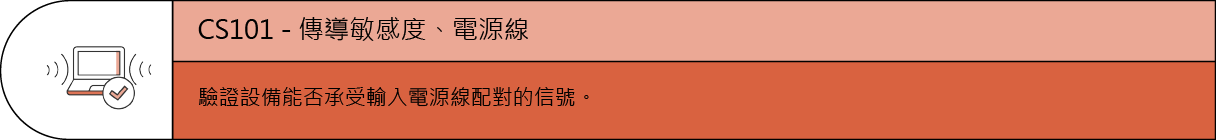 CS101
