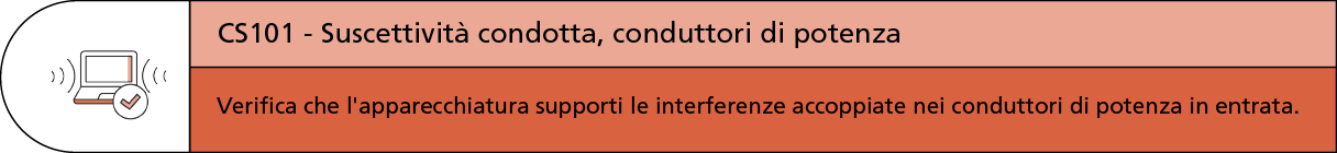 CS101