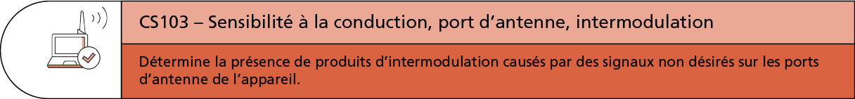 CS103