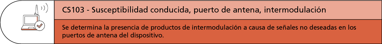 CS103