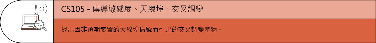 CS105