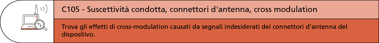 CS105
