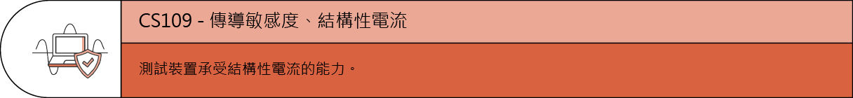 CS109