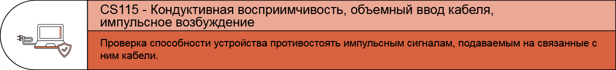 CS115
