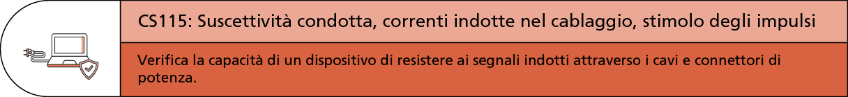 CS115