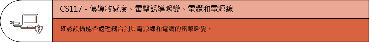 CS117
