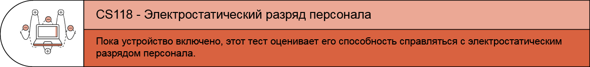 CS118
