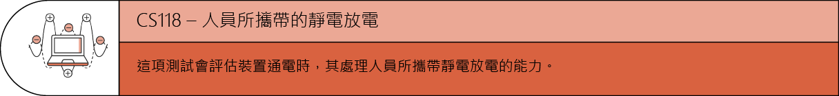 CS118