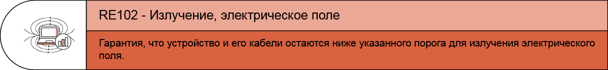 RE102
