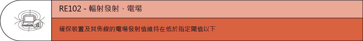 RE102