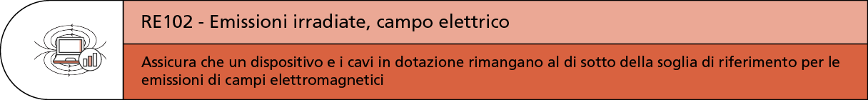 RE102