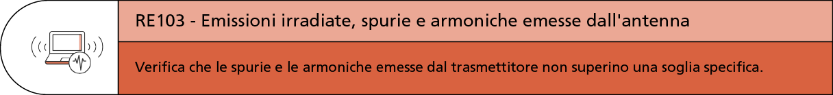 RE103