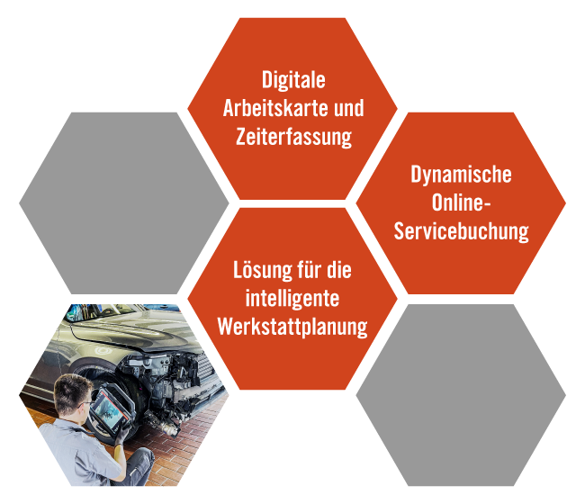 Automotive Industry Page_DE_hexagon-1