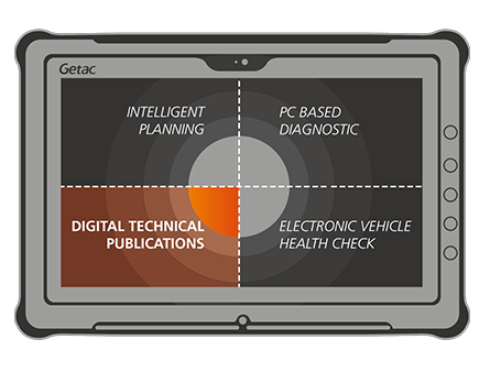 Platforme technique numériques