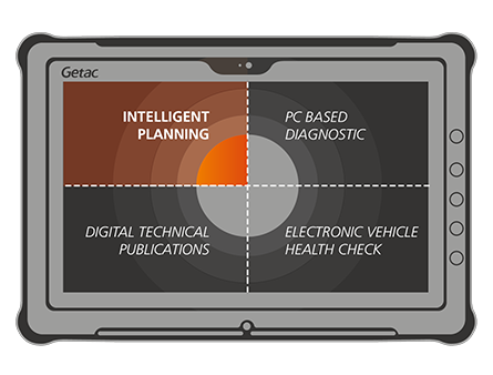 Getac's AI workshop planning and built-rugged solutions helps increase efficiency and creates better customer retention opportunities.